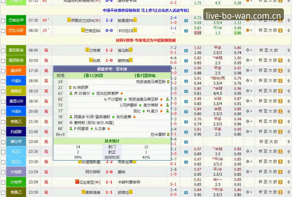 博万体育实时比分 vs 传统数据看板：博万体育平台v2.0.0创新对比